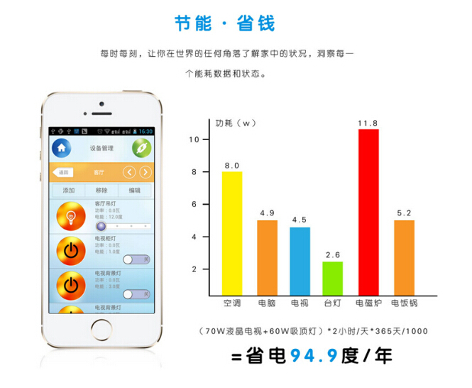 石家庄安防监控